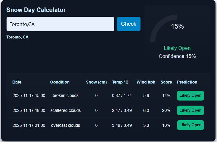 Snow Day Calculator