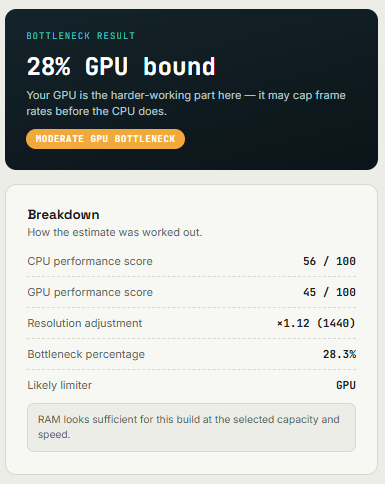 Bottleneck Calculator